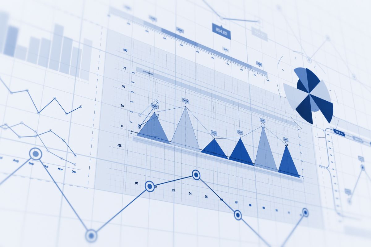 Financial analytics dashboard displaying line graphs, bar charts, and a pie chart representing business data and account performance